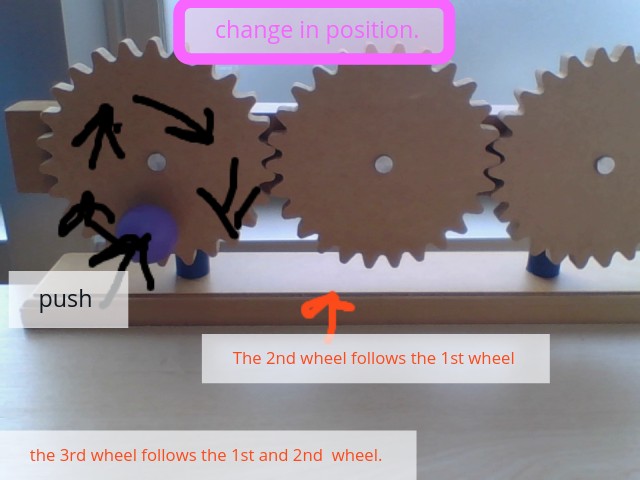Grade 3- We can use Seesaw to take a photo and explain our learning.